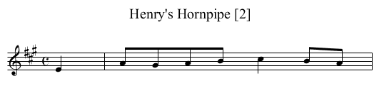 Henry's Hornpipe [2] - staff notation