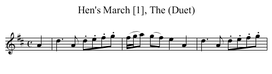 Hen's March [1], The (Duet) - staff notation