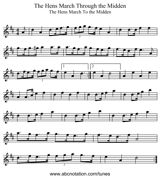 Hens March Through the Midden, The - staff notation
