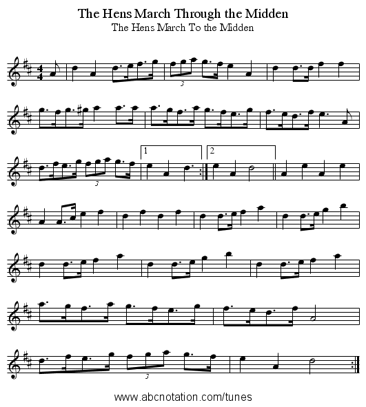 Hens March Through the Midden, The - staff notation