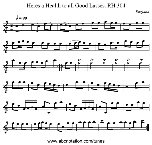 Heres a Health to all Good Lasses. RH.304 - staff notation