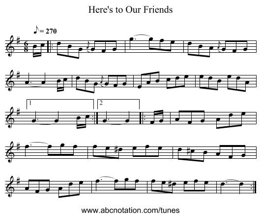 Here's to Our Friends - staff notation
