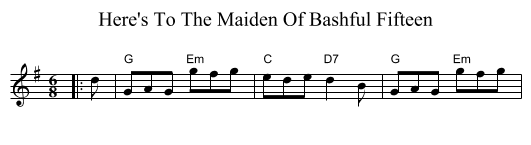 Here's To The Maiden Of Bashful Fifteen - staff notation