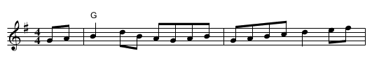 Hesleyside Reel, The - staff notation
