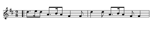 HEY, CA' THRO' - staff notation