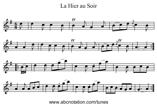 Hier au Soir, La - staff notation