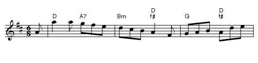 High Spy - staff notation