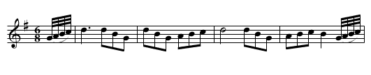 Highland Fabrick, The - staff notation