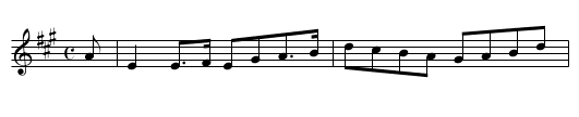 Highland Fair, The - staff notation