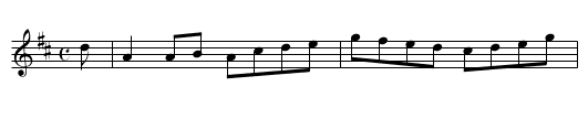 Highland Fair - staff notation
