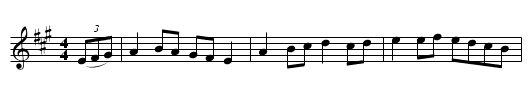 HIGHLAND MARY - staff notation