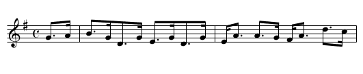 Highland Minstrel Boy, The - staff notation