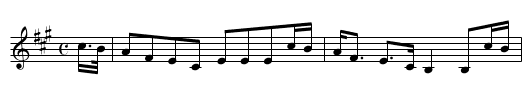 Highland Society of Scotland, The - staff notation
