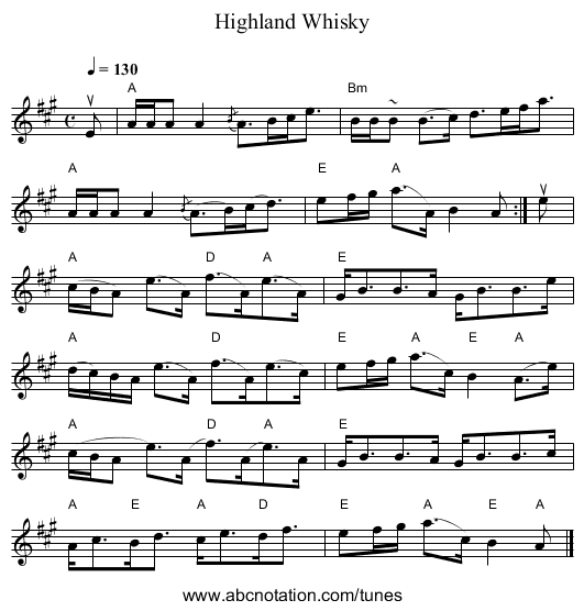 Highland Whisky - staff notation
