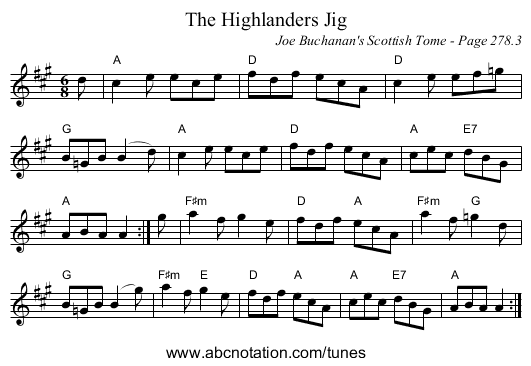 Highlanders Jig, The - staff notation