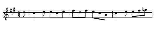 Highlander's Jig - staff notation