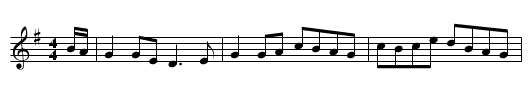Highlanders Lamentation, The - staff notation