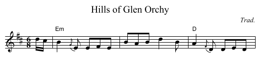 Hills of Glen Orchy - staff notation