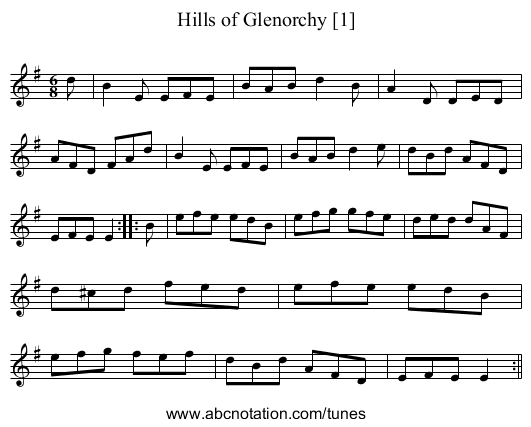 Hills of Glenorchy [1] - staff notation