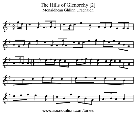 Hills of Glenorchy [2], The - staff notation