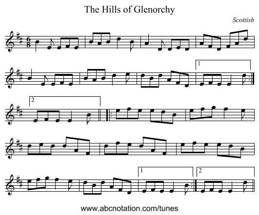 Hills of Glenorchy, The - staff notation