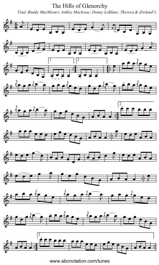 Hills of Glenorchy, The - staff notation