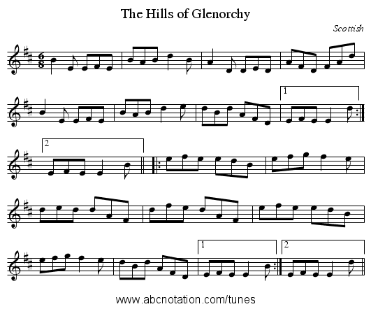 Hills of Glenorchy, The - staff notation