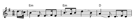 Hills of Glenorchy, The - staff notation