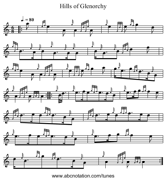 Hills of Glenorchy - staff notation