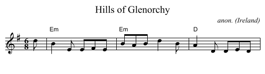 Hills of Glenorchy - staff notation