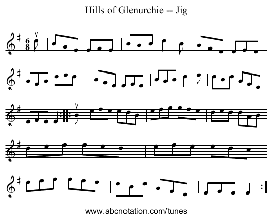 Hills of Glenurchie -- Jig - staff notation