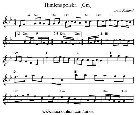 Himlens polska   [Gm] - staff notation