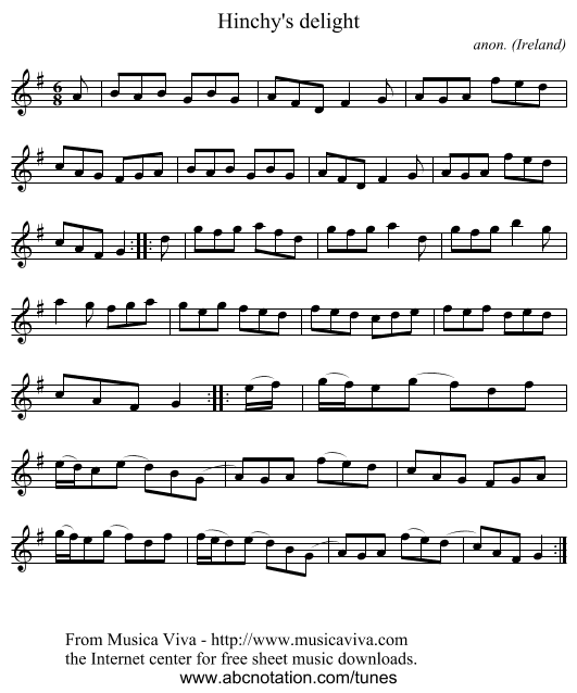 Hinchy's delight - staff notation