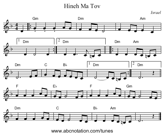 Hineh Ma Tov - staff notation