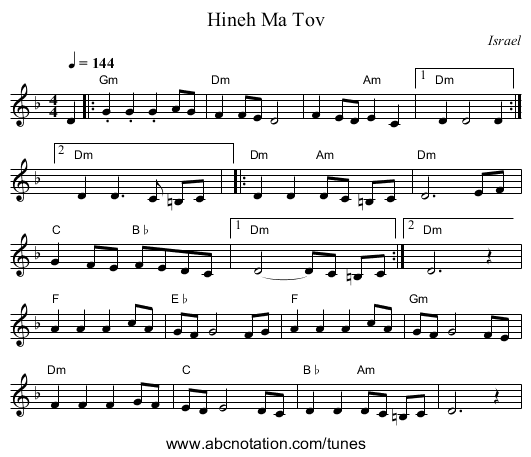 Hineh Ma Tov - staff notation