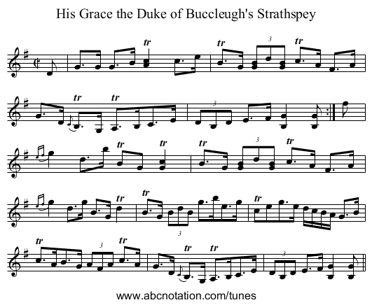 His Grace the Duke of Buccleugh's Strathspey - staff notation