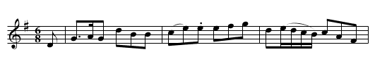 Hive Bonnet, the  - staff notation