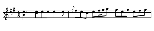 Hobo's Jig - staff notation