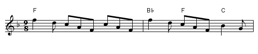 Hoffed ap Hywel - staff notation