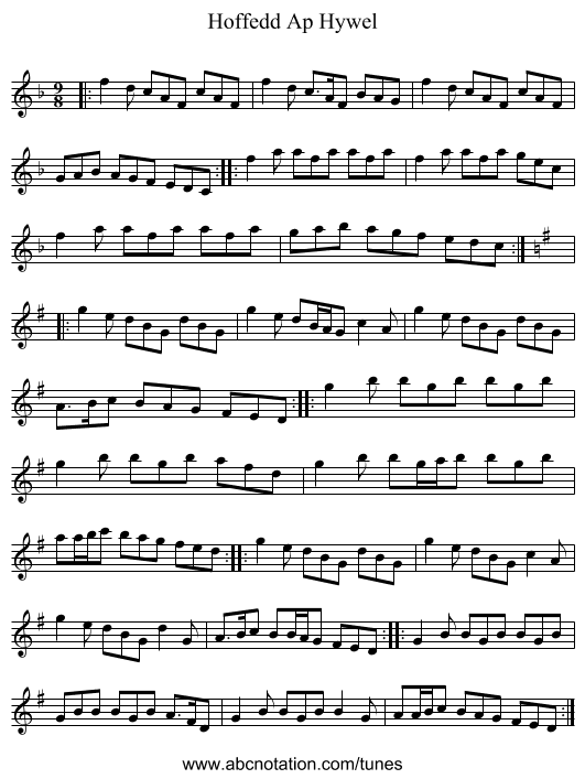 Hoffedd Ap Hywel - staff notation