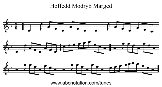 Hoffedd Modryb Marged - staff notation