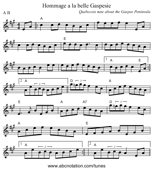 Hommage a la belle Gaspesie - staff notation