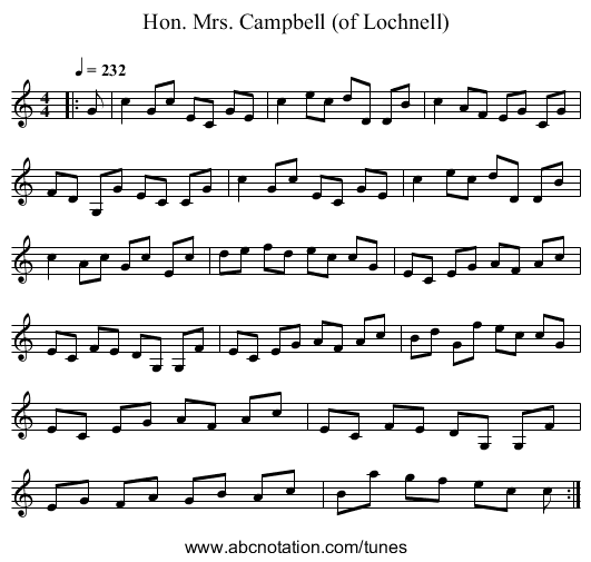 Hon. Mrs. Campbell (of Lochnell) - staff notation