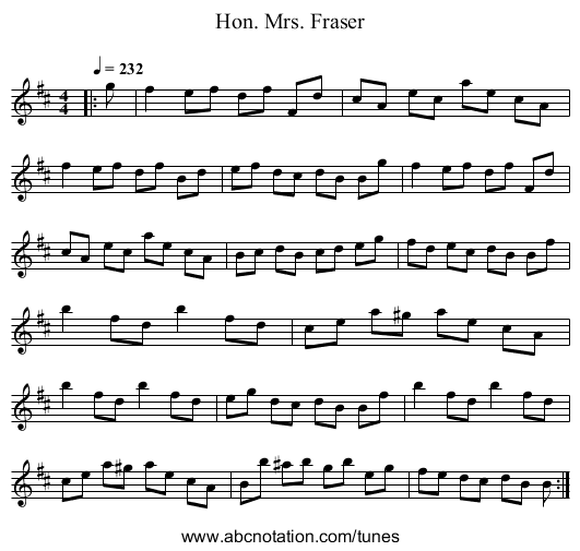 Hon. Mrs. Fraser - staff notation