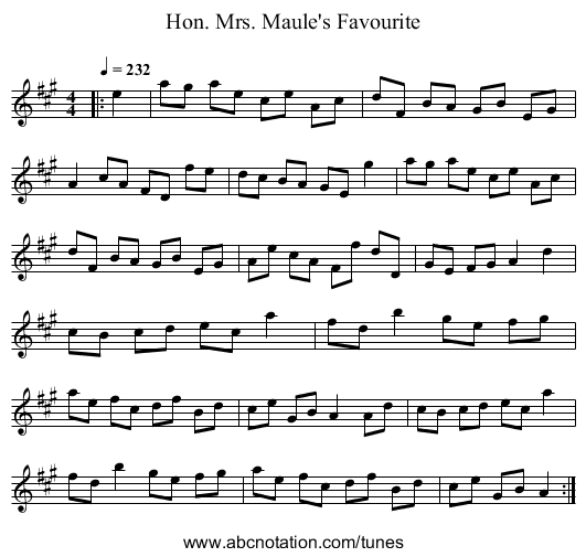 Hon. Mrs. Maule's Favourite - staff notation