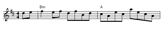 Hon Ms Fraser - staff notation