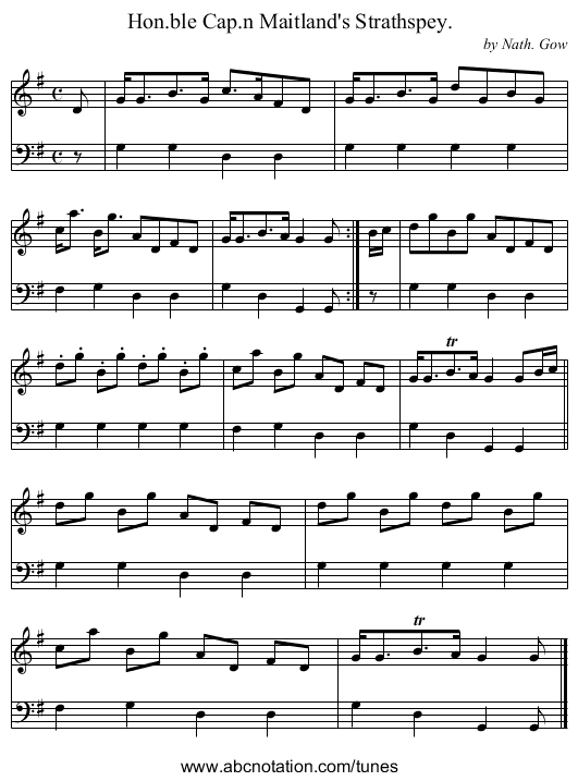 Hon.ble Cap.n Maitland's Strathspey. - staff notation
