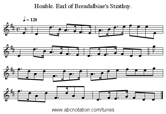Honble. Earl of Breadalbine's Strathsy. - staff notation