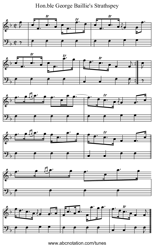 Hon.ble George Baillie's Strathspey - staff notation
