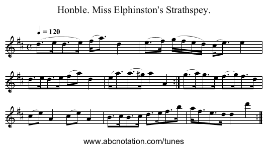 Honble. Miss Elphinston's Strathspey. - staff notation
